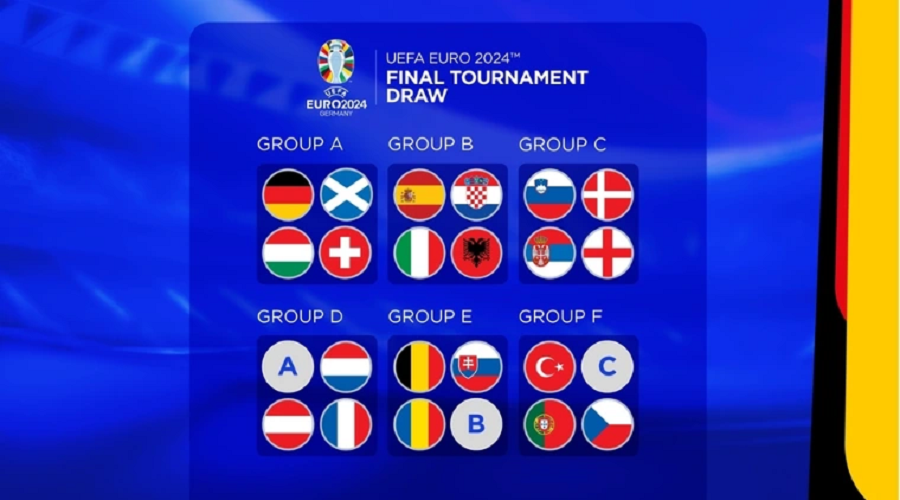 Chung kết Euro 2024 có 24 đội bóng tham dự